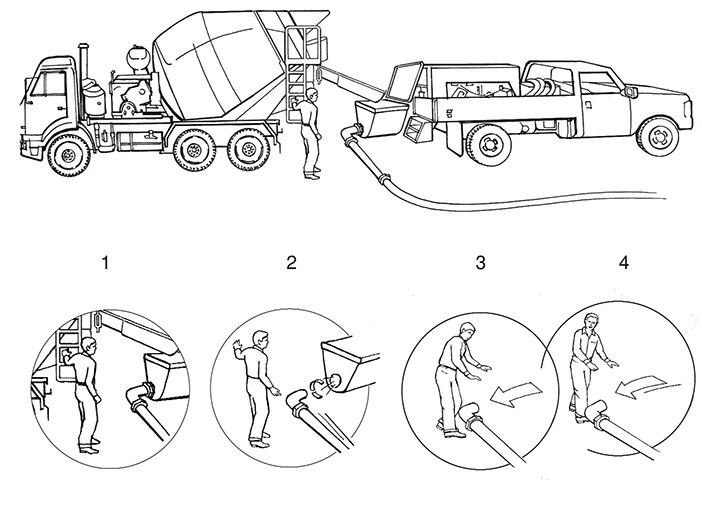 Illustration diagraming what happened during injury incident